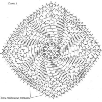 Crochet Bedspread Patterns Part 11