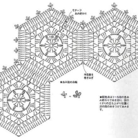 Crochet Bedspread Patterns Part 11