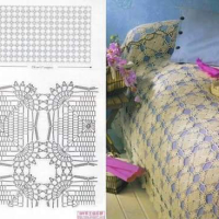 Crochet Bedspread Patterns Part 11