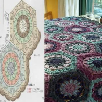 Crochet Bedspread Patterns Part 11