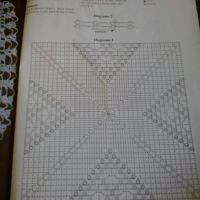 Crochet Bedspread Patterns Part 8