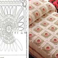 Crochet Bedspread Patterns Part 8