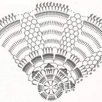 Crochet Bedspread Patterns Part 8
