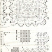 Crochet Bedspread Patterns Part 8