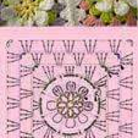 Crochet Bedspread Patterns Part 8