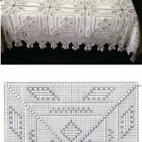 Crochet Bedspread Patterns Part 8
