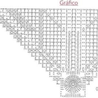 Crochet Bedspread Patterns Part 9