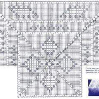 Crochet Bedspread Patterns Part 9