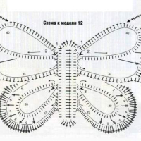 Crochet Curtain Patterns Part 5