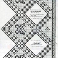 Crochet Curtain Patterns Part 5