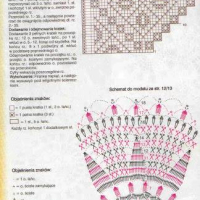 Crochet Curtain Patterns Part 7
