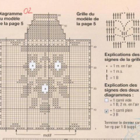 Crochet Curtain Patterns Part 7