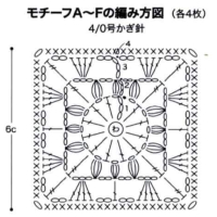 Free Crochet Bag Patterns Part 16