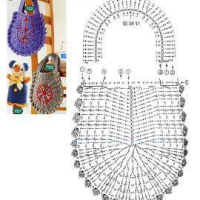 Free Crochet Bag Patterns Part 18