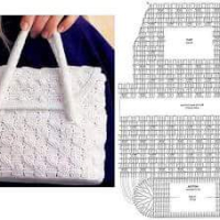 Free Crochet Bag Patterns Part 18