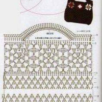 Free Crochet Bag Patterns Part 18