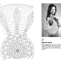 Free Crochet Bag Patterns Part 19