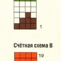 Free Crochet Sock Patterns Part 5