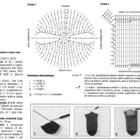 Free Crochet Sock Patterns Part 5