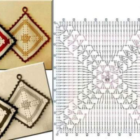 Home Decor Crochet Patterns Part 56