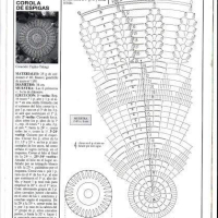Home Decor Crochet Patterns Part 56