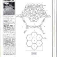 Home Decor Crochet Patterns Part 56