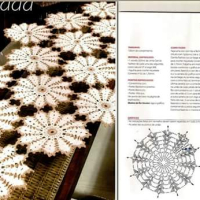 Home Decor Crochet Patterns Part 56