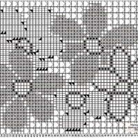 Home Decor Crochet Patterns Part 56