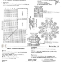 Home Decor Crochet Patterns Part 57