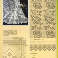 Home Decor Crochet Patterns Part 57