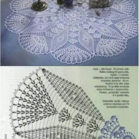 Home Decor Crochet Patterns Part 57