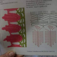 Home Decor Crochet Patterns Part 57