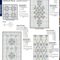 Home Decor Crochet Patterns Part 57