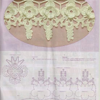 Home Decor Crochet Patterns Part 57