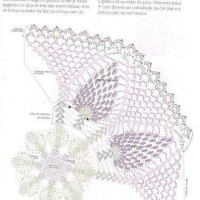 Home Decor Crochet Patterns Part 57