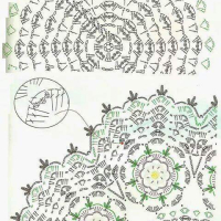 Home Decor Crochet Patterns Part 57