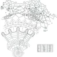 Home Decor Crochet Patterns Part 57