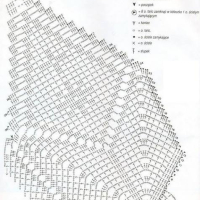 Home Decor Crochet Patterns Part 58
