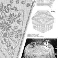 Home Decor Crochet Patterns Part 58