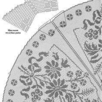 Home Decor Crochet Patterns Part 58