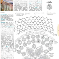 Home Decor Crochet Patterns Part 58