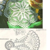 Home Decor Crochet Patterns Part 59