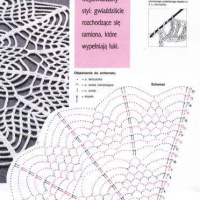 Home Decor Crochet Patterns Part 59