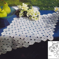 Home Decor Crochet Patterns Part 59