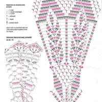 Home Decor Crochet Patterns Part 59