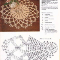 Home Decor Crochet Patterns Part 59