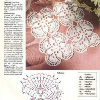 Home Decor Crochet Patterns Part 59