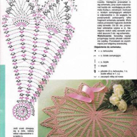 Home Decor Crochet Patterns Part 59