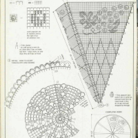 Home Decor Crochet Patterns Part 59