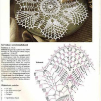 Home Decor Crochet Patterns Part 59